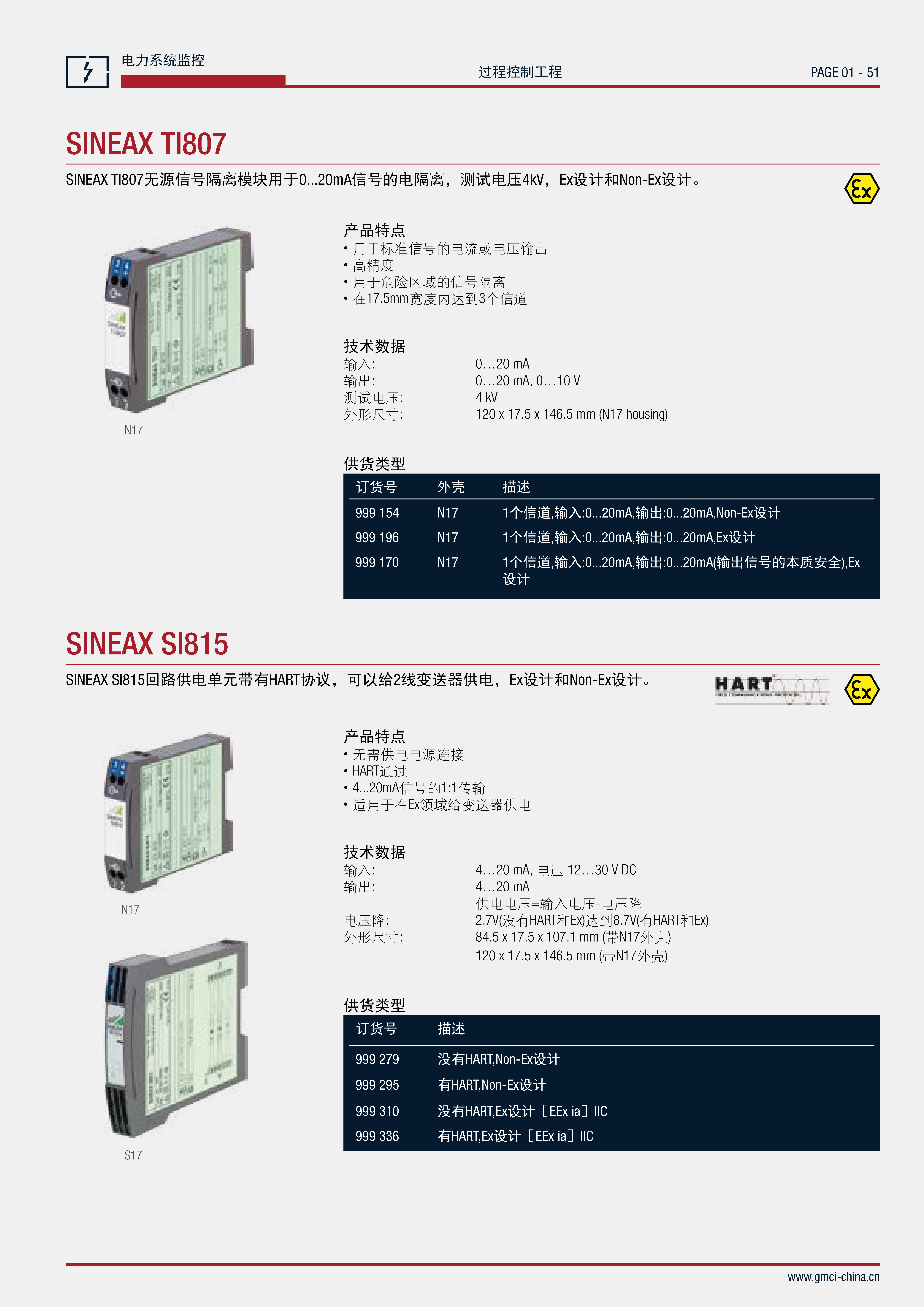 SINEAX SI815-1無(wú)源信號(hào)轉(zhuǎn)換器