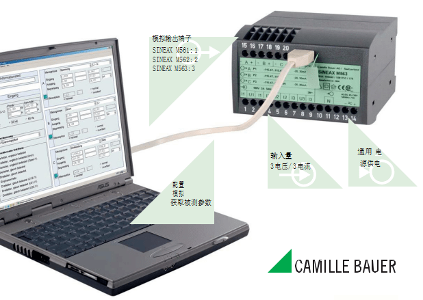 多功能電量變送器法規(guī)和標準